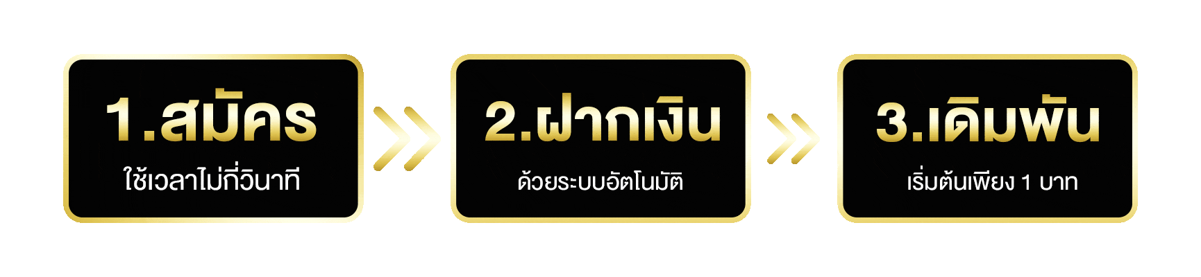 XTRABET79 สล็อตเว็บตรงลิขสิทธิ์แท้ รวมเกมทุกค่ายดัง จ่ายจริงทุกบิล